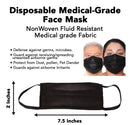 Disposable 2-Layer Water Resistant Face Mask 200M2171, Greensboro, North Carolina, NC